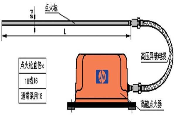 徐州高能点火器厂家