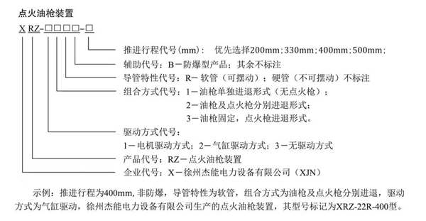 点火油枪装置.jpg