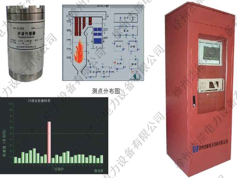 国家能源集团谏壁发电厂锅炉炉管泄漏监测系统