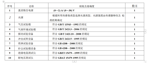 一体化火焰检测器厂家