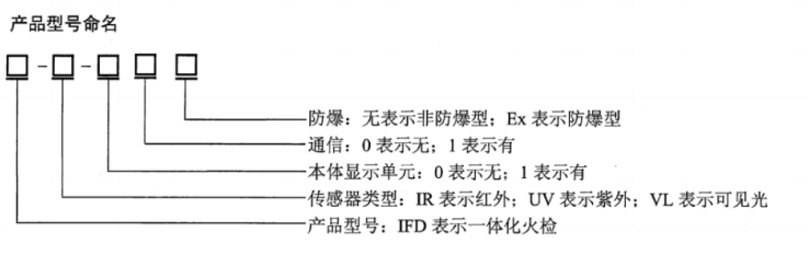 一体化火焰检测器 一体化火焰检测器